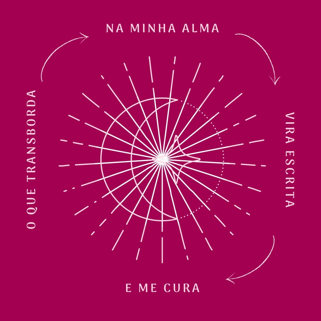 transbordar e renascer