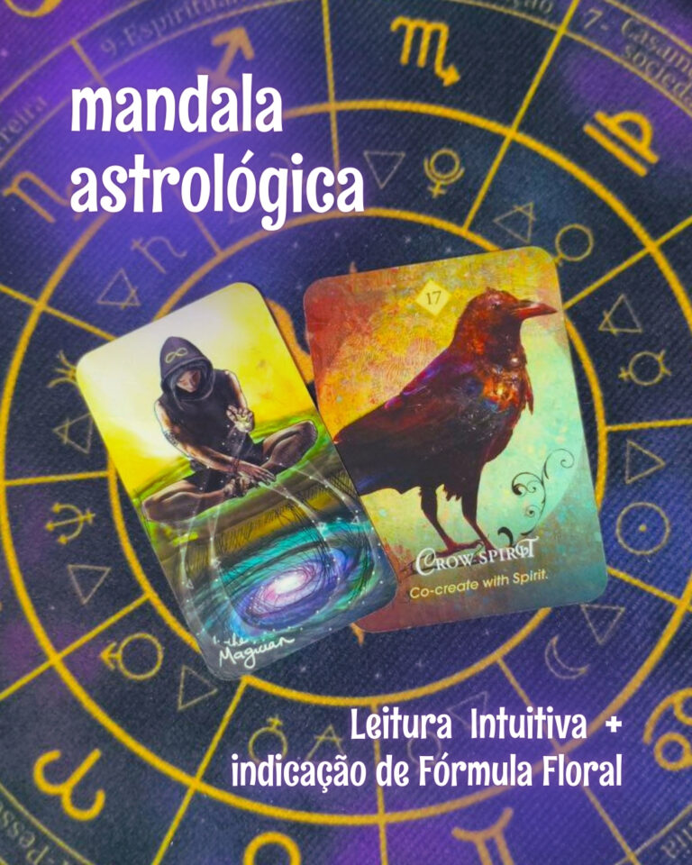 Mandala Astrológica – 2026